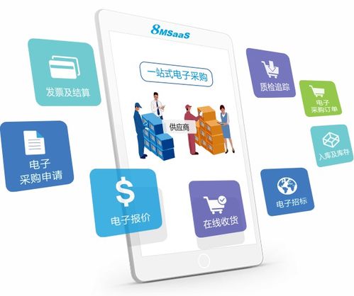 企业采用电子采购系统的8大优势