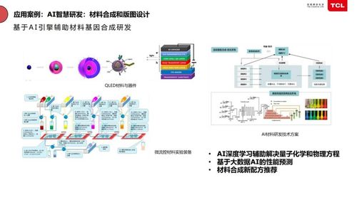 TCL俞大海 半导体工厂如何借智能化与人工智能基础软件开发实现千万资产节省