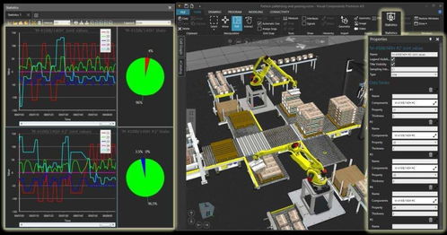 仿真软件与AI基础软件 赋能智能仓储物流的孪生引擎
